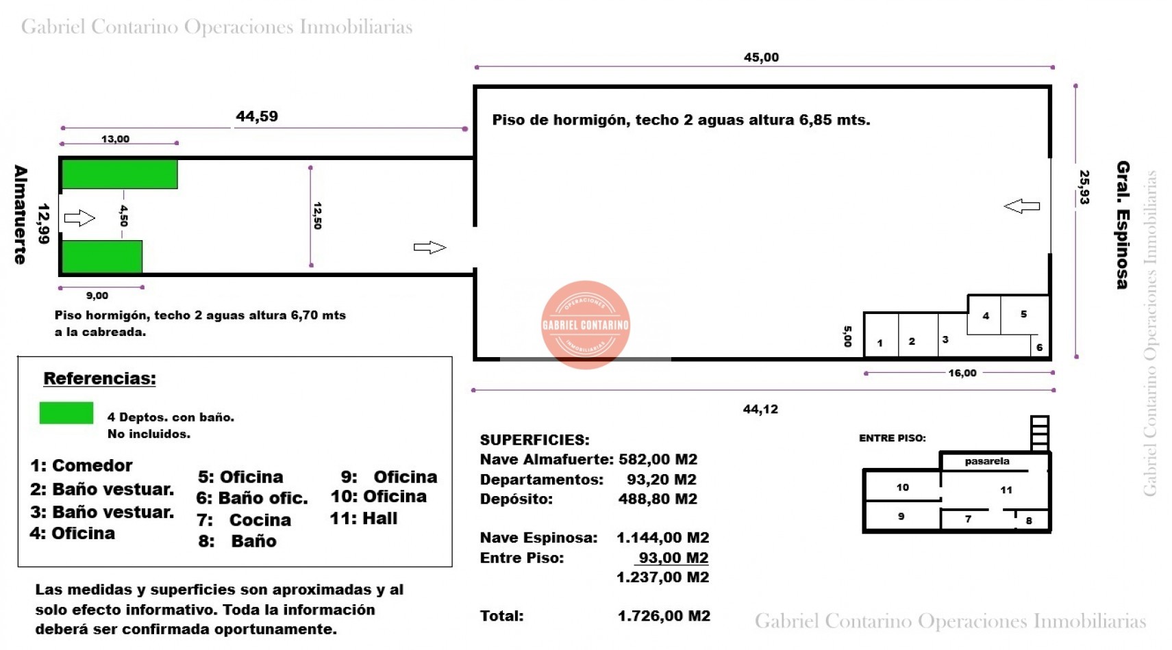 DEPOSITO SALIDA A 2 CALLES - 1600 M2 - ZONA INDUSTRIAL